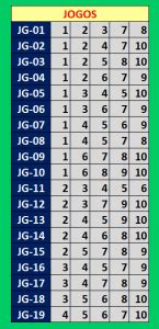 fechamento quina 9 dezenas grátis|Desdobramentos e fechamentos da Quina .